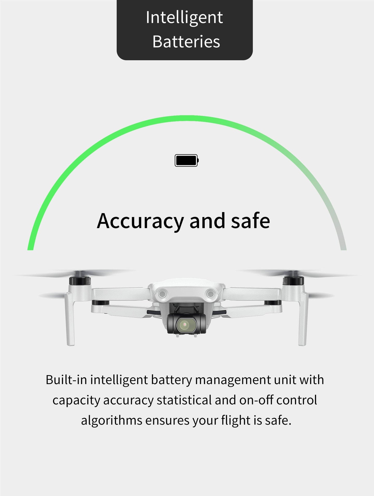 Hubsan Zino Mini SE R Drone | 10KM Flight Range | 45 Minutes Flight Time | 48MP Camera - ISPEKTRUM Toys & Games