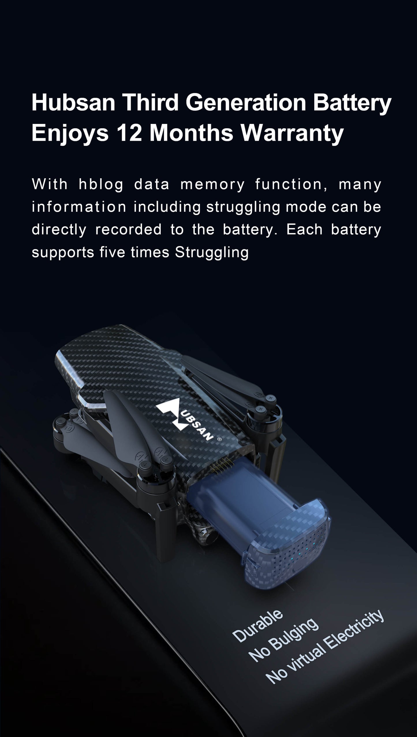 Zino Mini Pro R Drone | 10KM Flight Range | 40 Minutes Flight Time | 48MP Camera - ISPEKTRUM Toys & Games