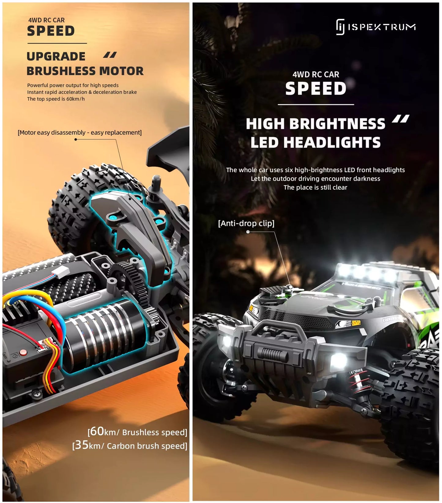 Beast Off-Road Remote Control Truck - ISPEKTRUM Toys & Games