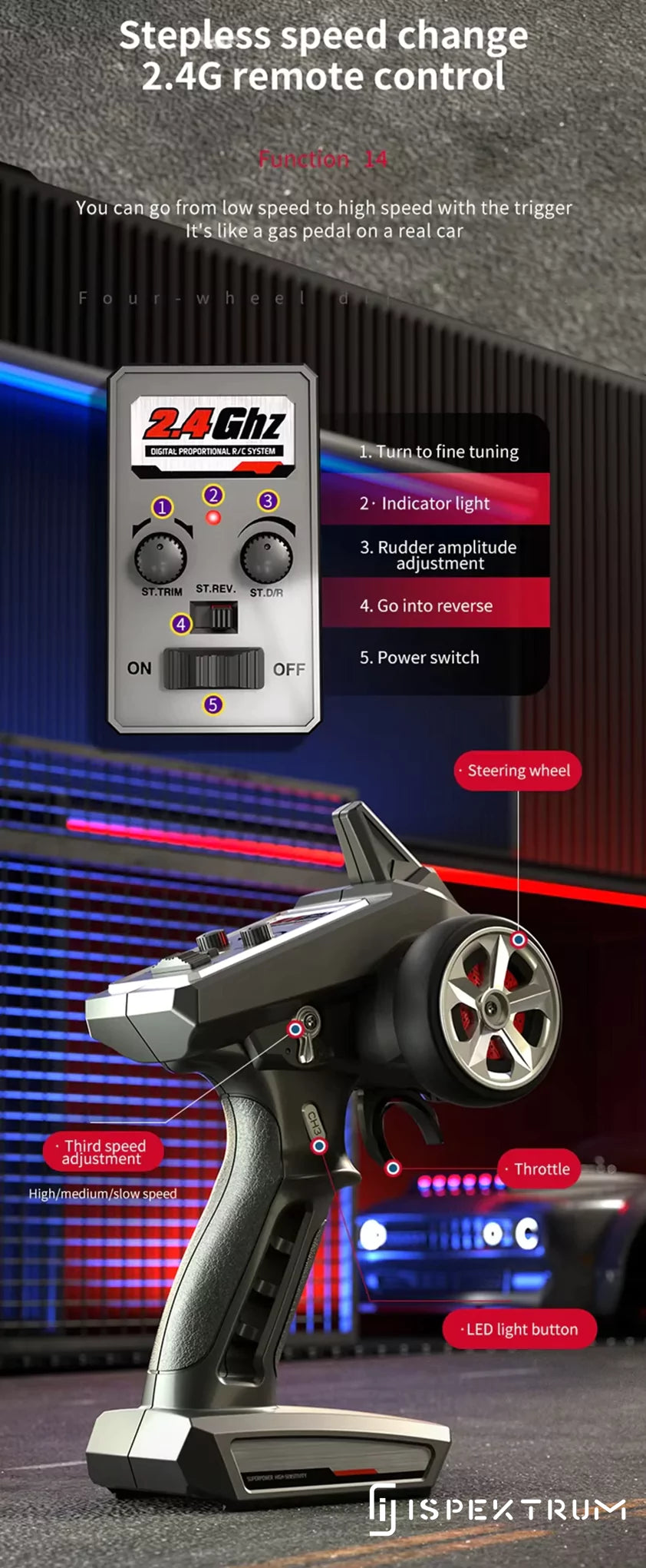 Beast Remote Control Hypercar | RC Car - ISPEKTRUM Toys & Games