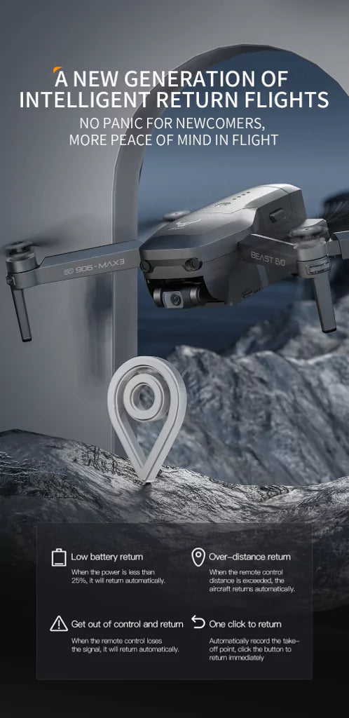 4K Drone | Stealth ISG906 Max 3 - ISPEKTRUM Toys & Games