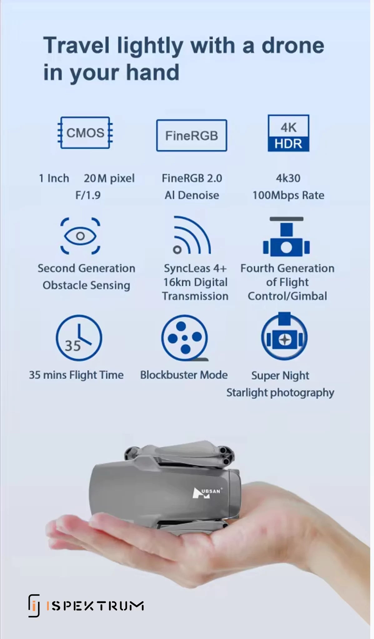 Hubsan Mini 1 Drone | 16KM Flight Range | 40 Minutes Flight Time | 20MP Camera - ISPEKTRUM Toys & Games