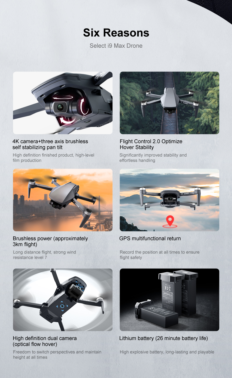 4K Drone-i9 Max Mini | 3-Axis Gimbal | 8MP Camera - ISPEKTRUM Toys & Games