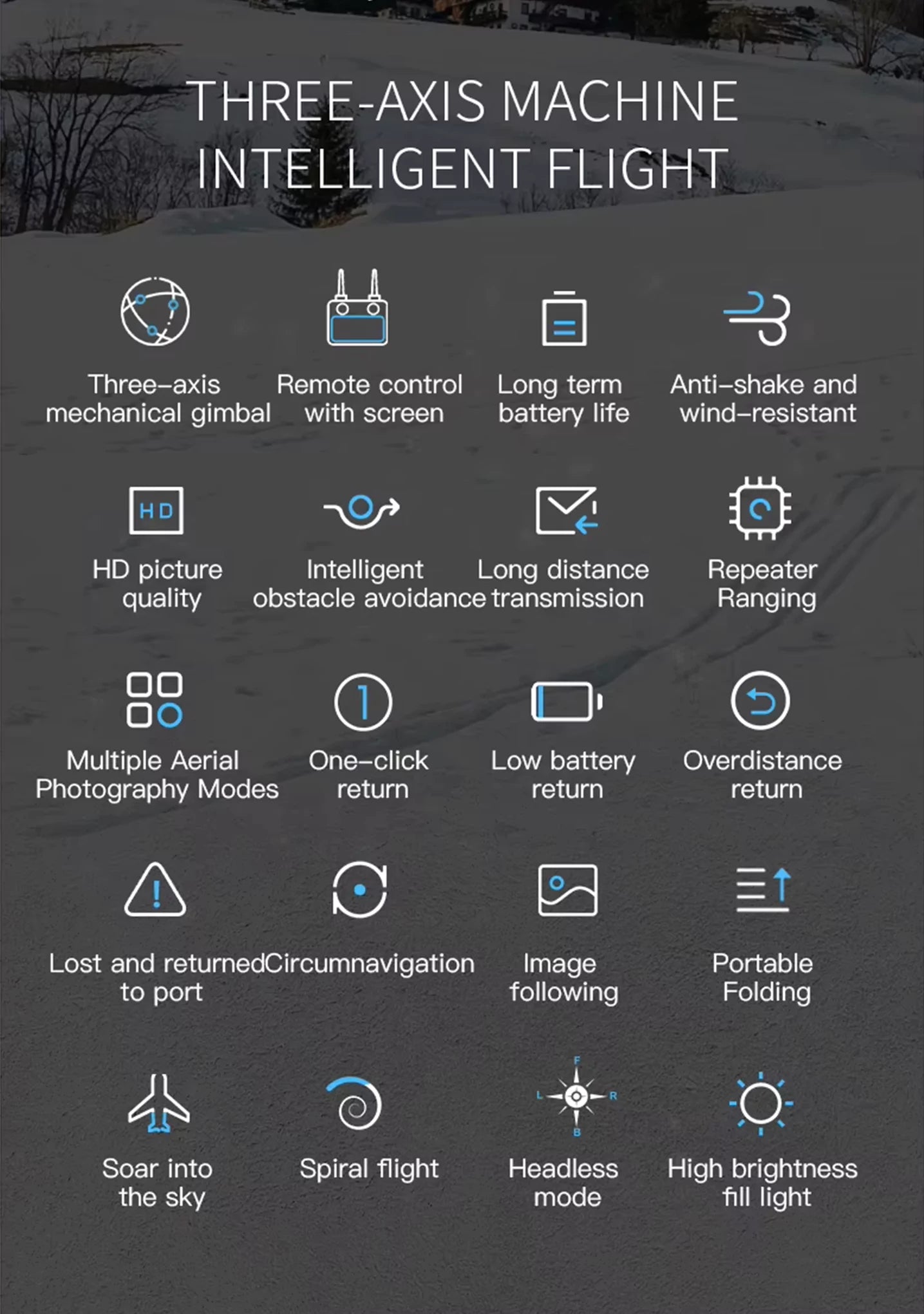 IS193 4K Drone with 3-Axis Gimbal & 360° Obstacle Avoidance | ISPEKTRUM Canada