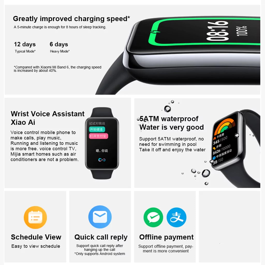 AMOELD Screen | Smart Band 7 Pro Smart Watch