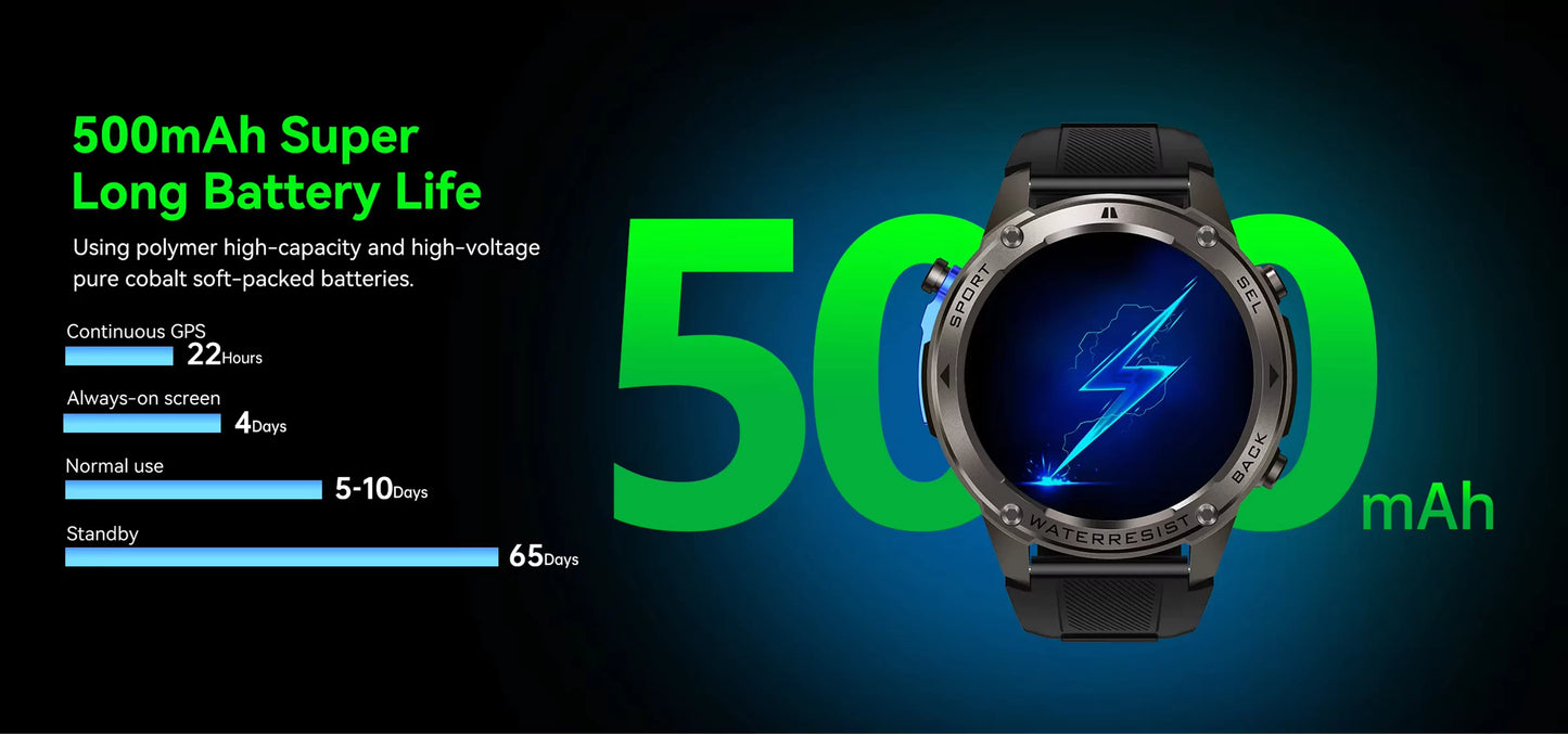 Atlas GPS Smart Watch - ISPEKTRUM Smart Watch