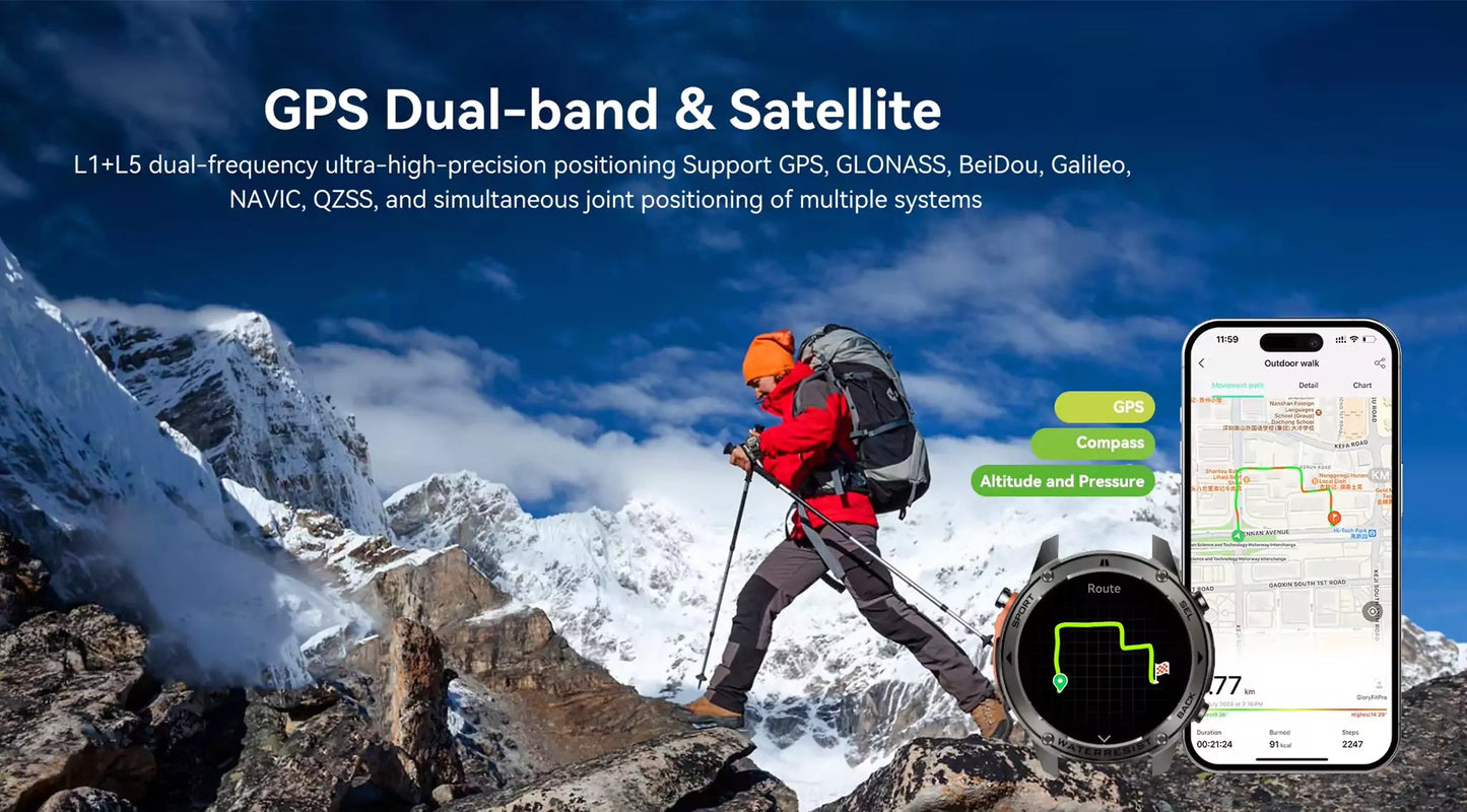 Atlas GPS Smart Watch - ISPEKTRUM Smart Watch