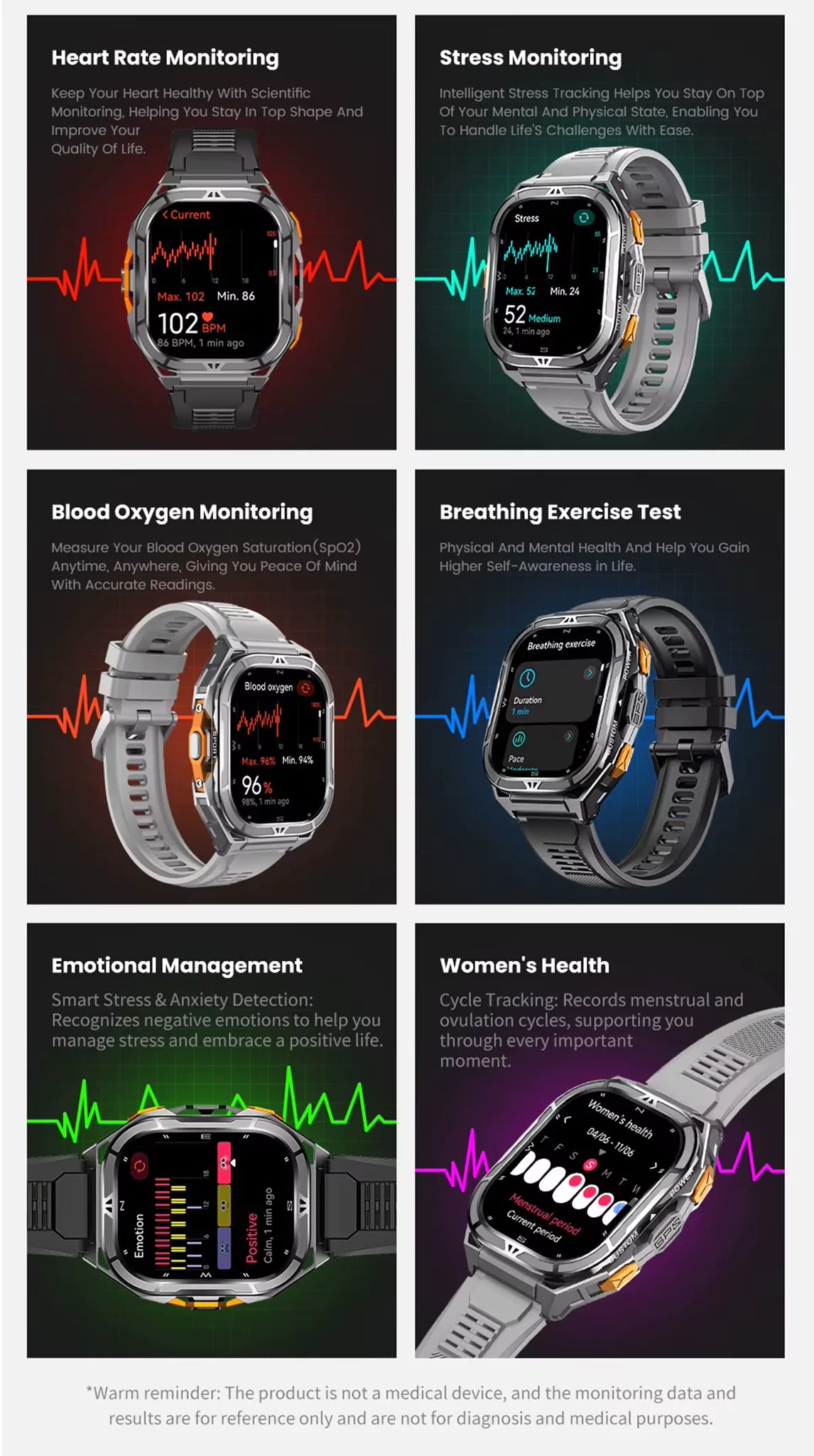 GTX5 GPS Smart Watch Premium Fitness Smartwatch Canada - ISPEKTRUM Smart Watch