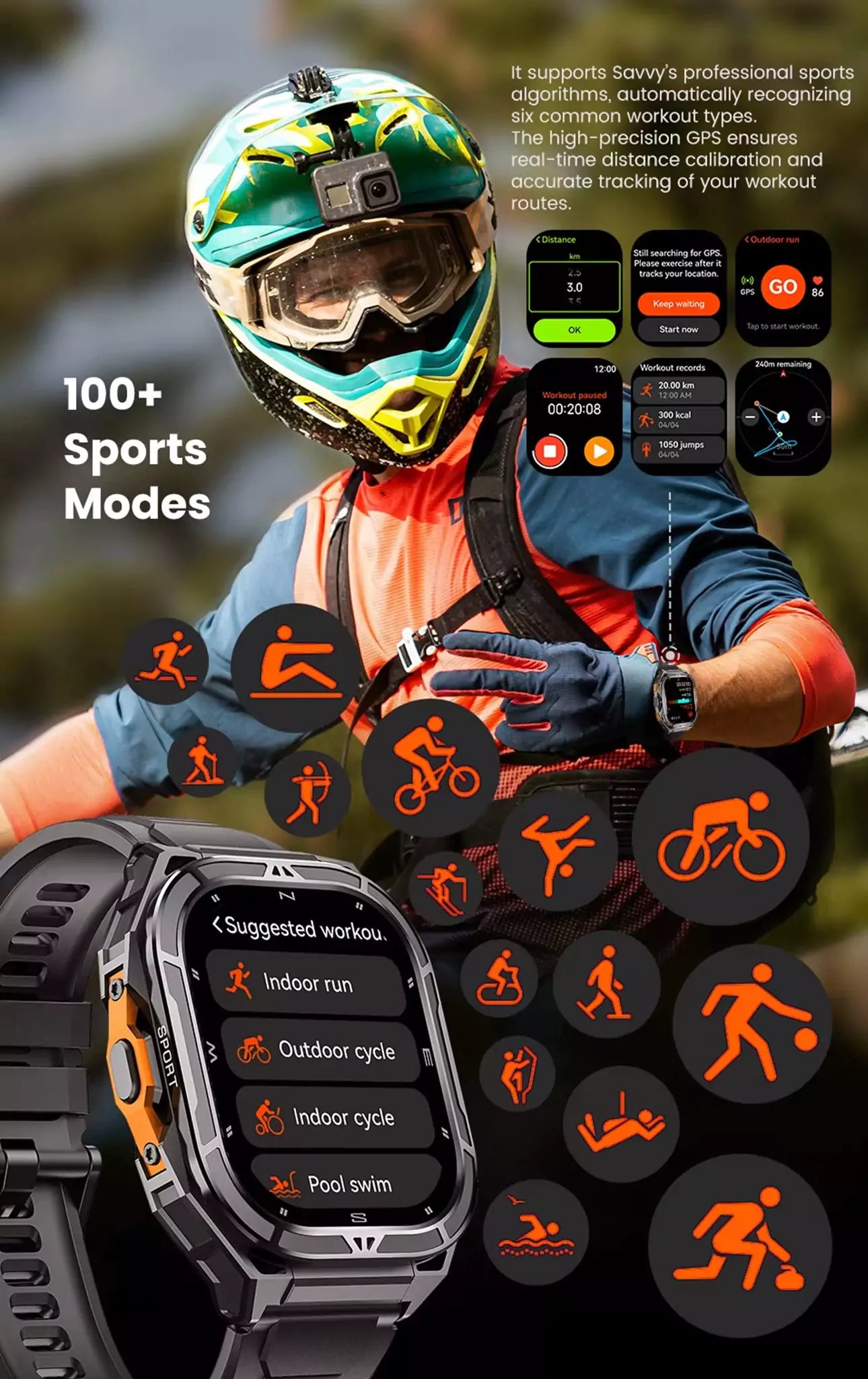 GTX5 GPS Smart Watch Premium Fitness Smartwatch Canada - ISPEKTRUM Smart Watch