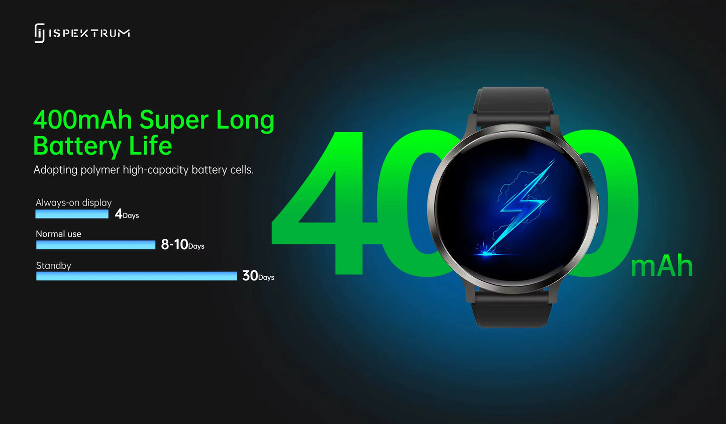 IS90 Zenith Smart Watch - ISPEKTRUM Smart Watch