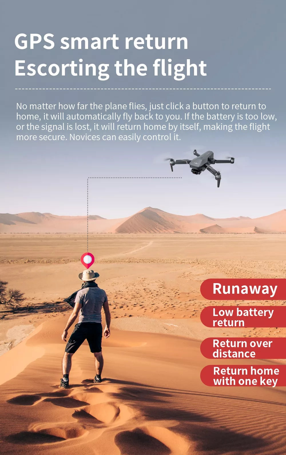 iSKF101 Max 4K Drone | 3-Axis Gimbal - ISPEKTRUM Toys & Games