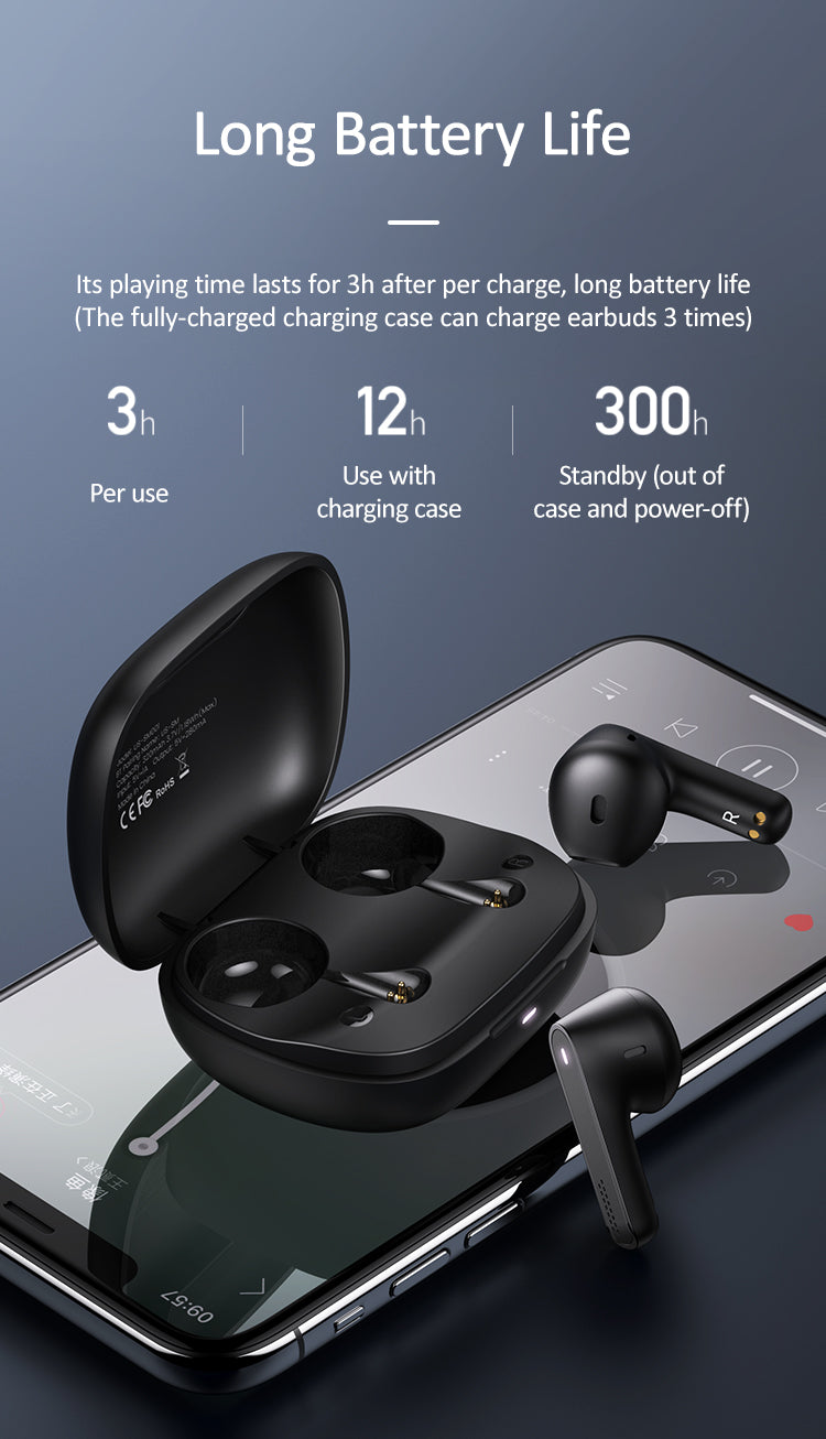 USAMS SM001 Wireless Earbuds - ISPEKTRUM Wireless Earbuds