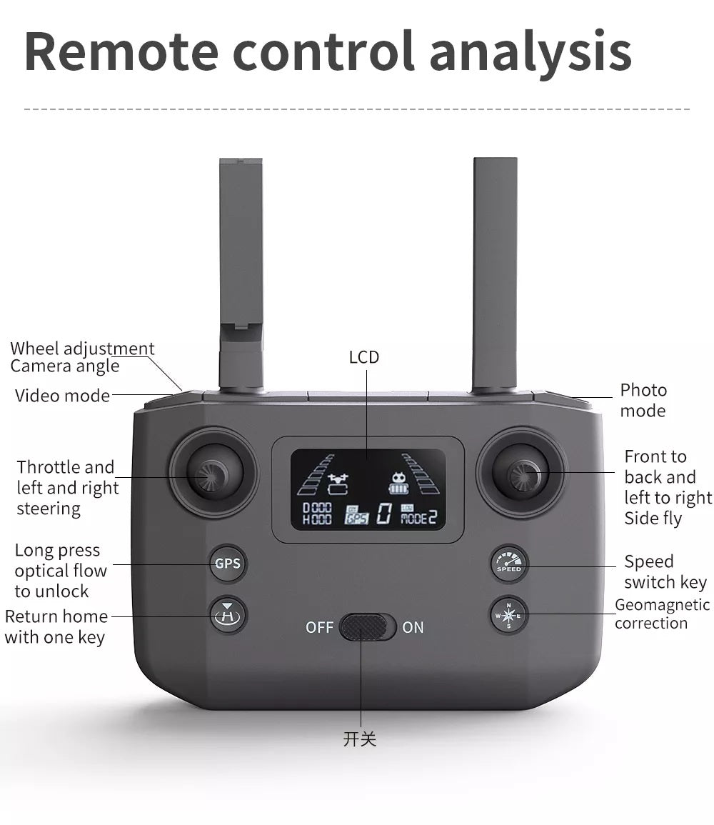 iSKF101 Max 4K Drone | 3-Axis Gimbal - ISPEKTRUM Toys & Games