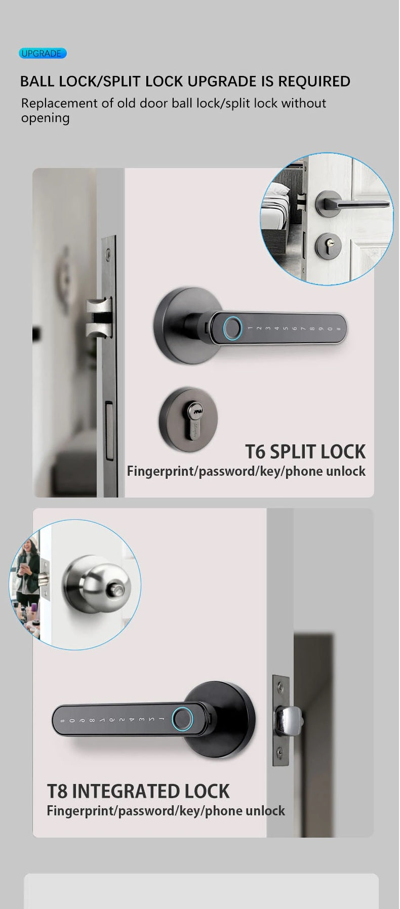 iSM06 Biometric Smart Lock - ISPEKTRUM Home & Garden