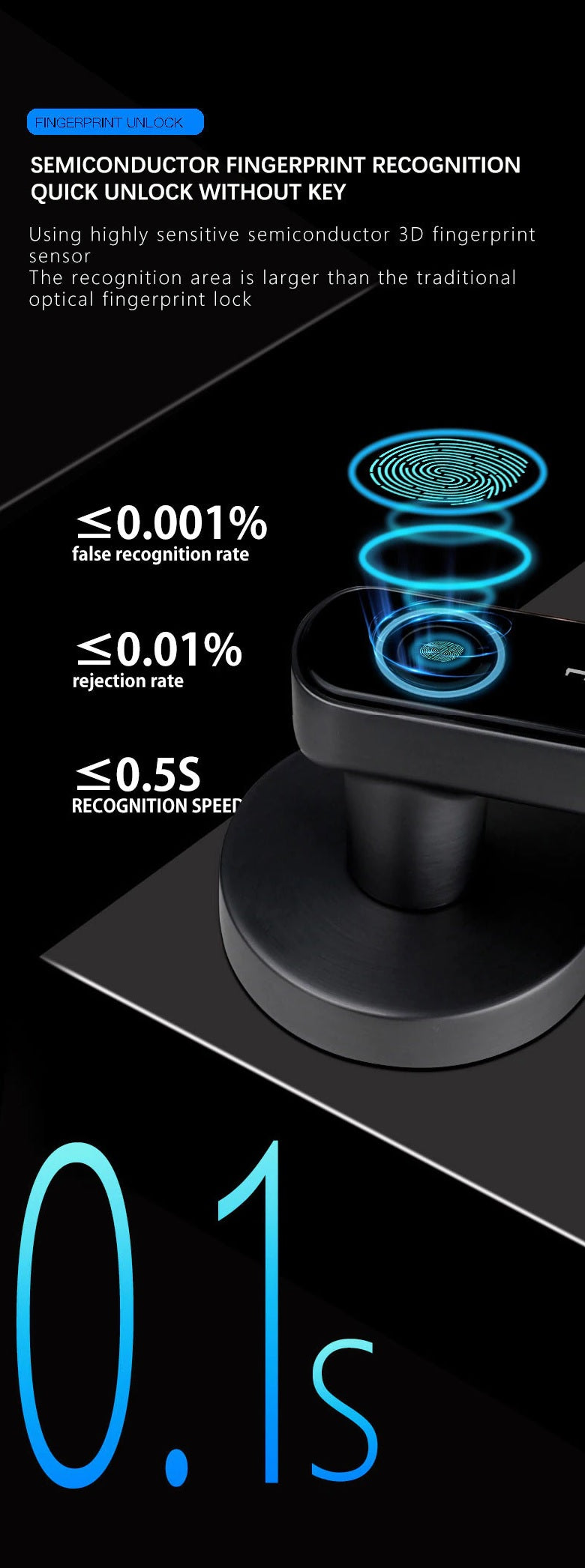 iSM06 Biometric Smart Lock - ISPEKTRUM Home & Garden