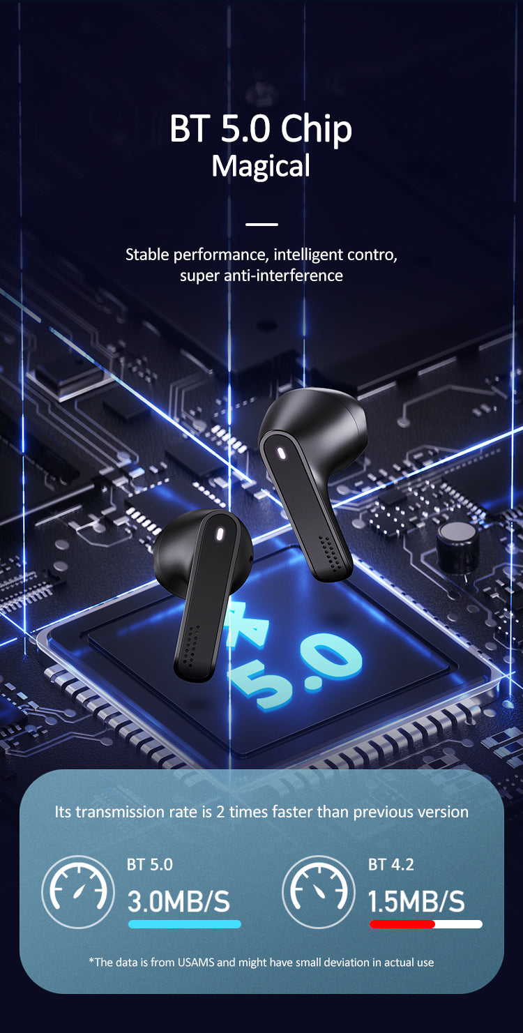 USAMS SM001 Wireless Earbuds - ISPEKTRUM Wireless Earbuds