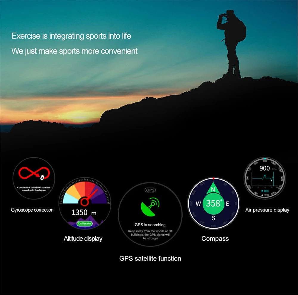 Deosai IS4 Smartwatch - ISPEKTRUM Smart Watch