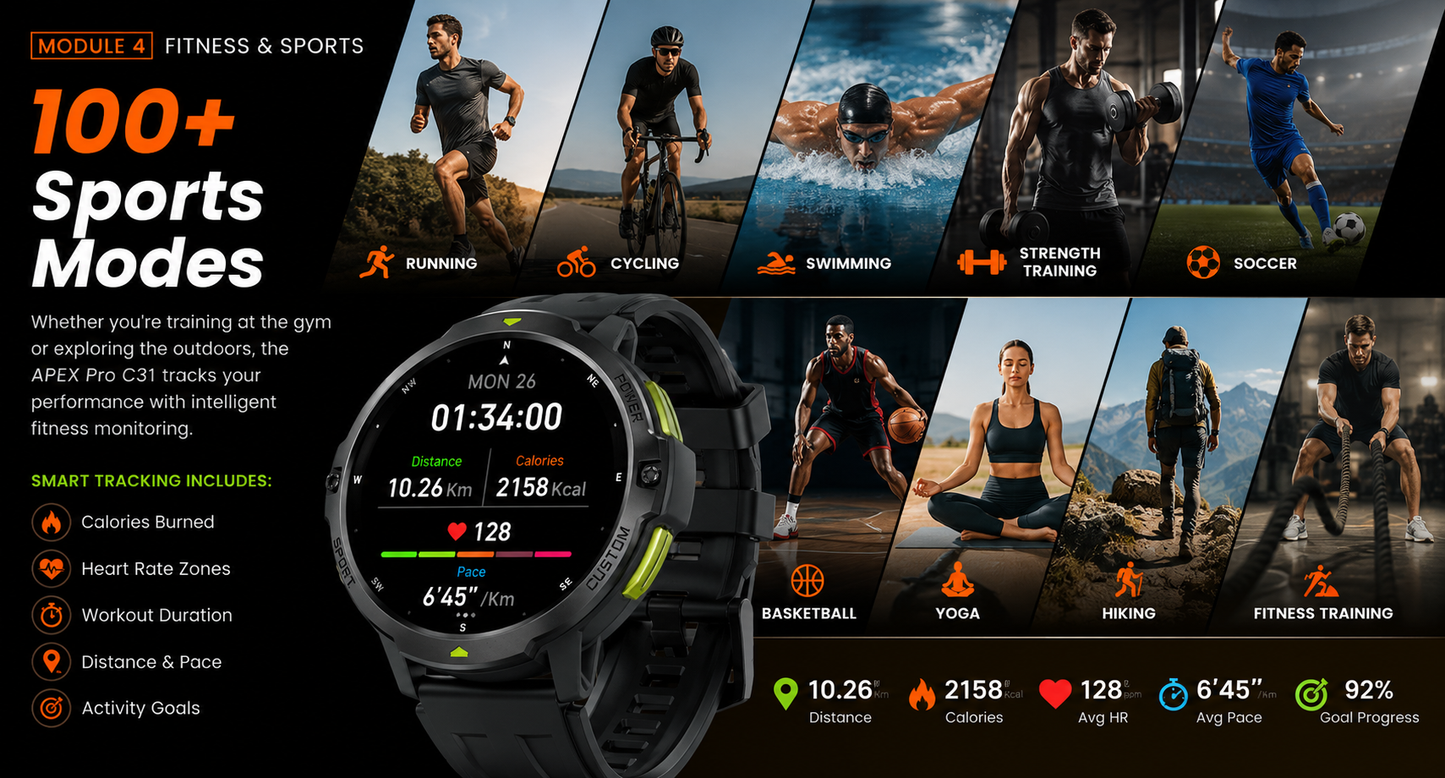 APEX Pro C31 Smartwatch – GPS, Bluetooth Calling, 100+ Sports Modes, 3ATM Waterproof | ISPEKTRUM Canada