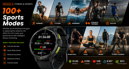 APEX Pro C31 Smartwatch – GPS, Bluetooth Calling, 100+ Sports Modes, 3ATM Waterproof | ISPEKTRUM Canada