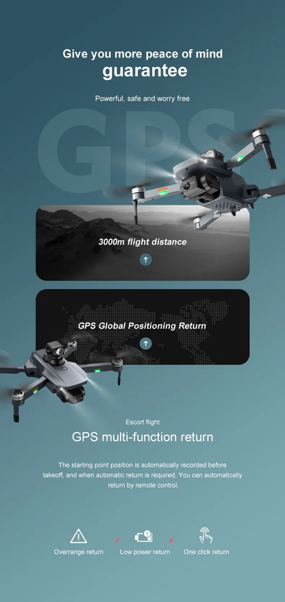 RG101 Pro 4K Drone | 2-Axis Gimbal - ISPEKTRUM Toys & Games