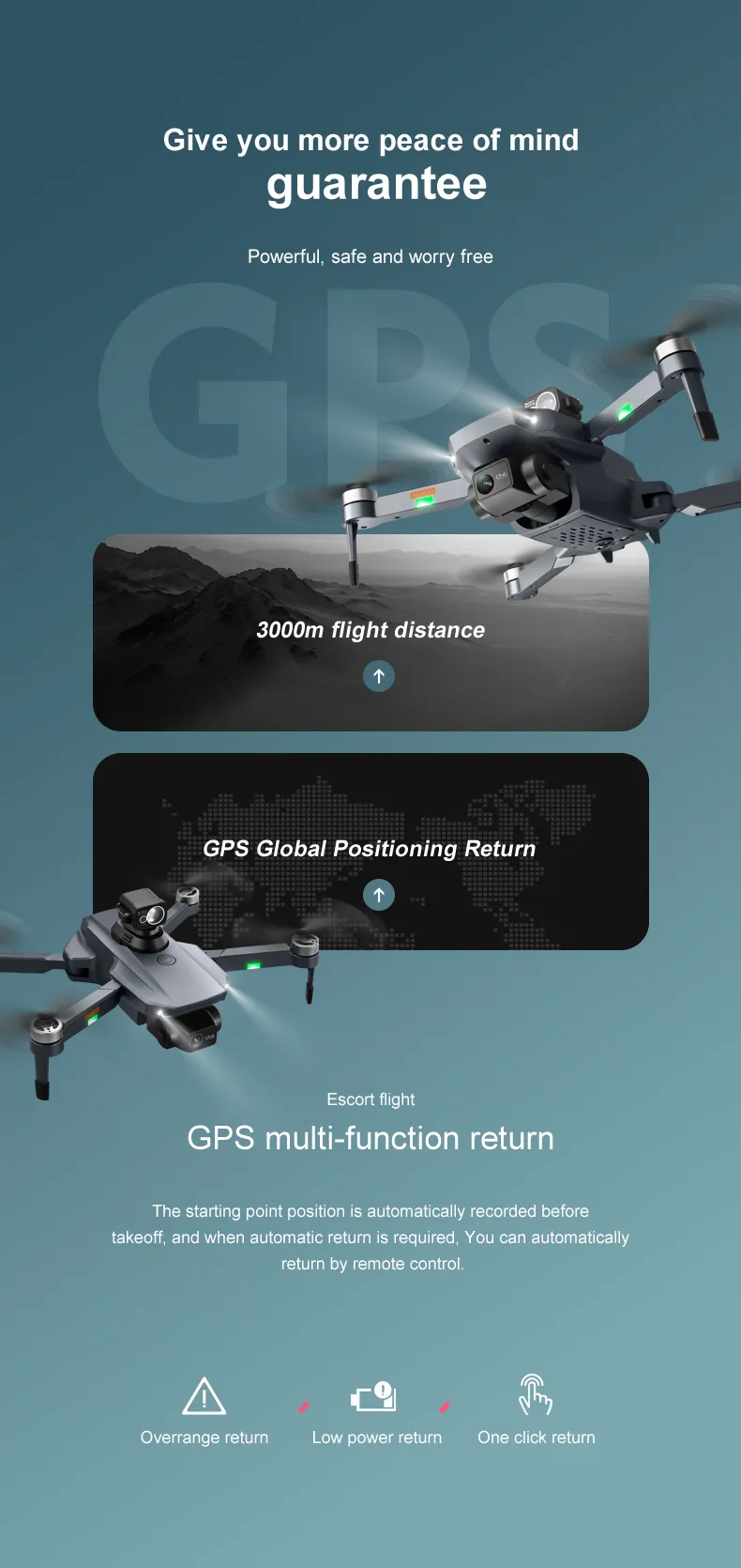 RG101 Pro 4K Drone | 2-Axis Gimbal - ISPEKTRUM Toys & Games