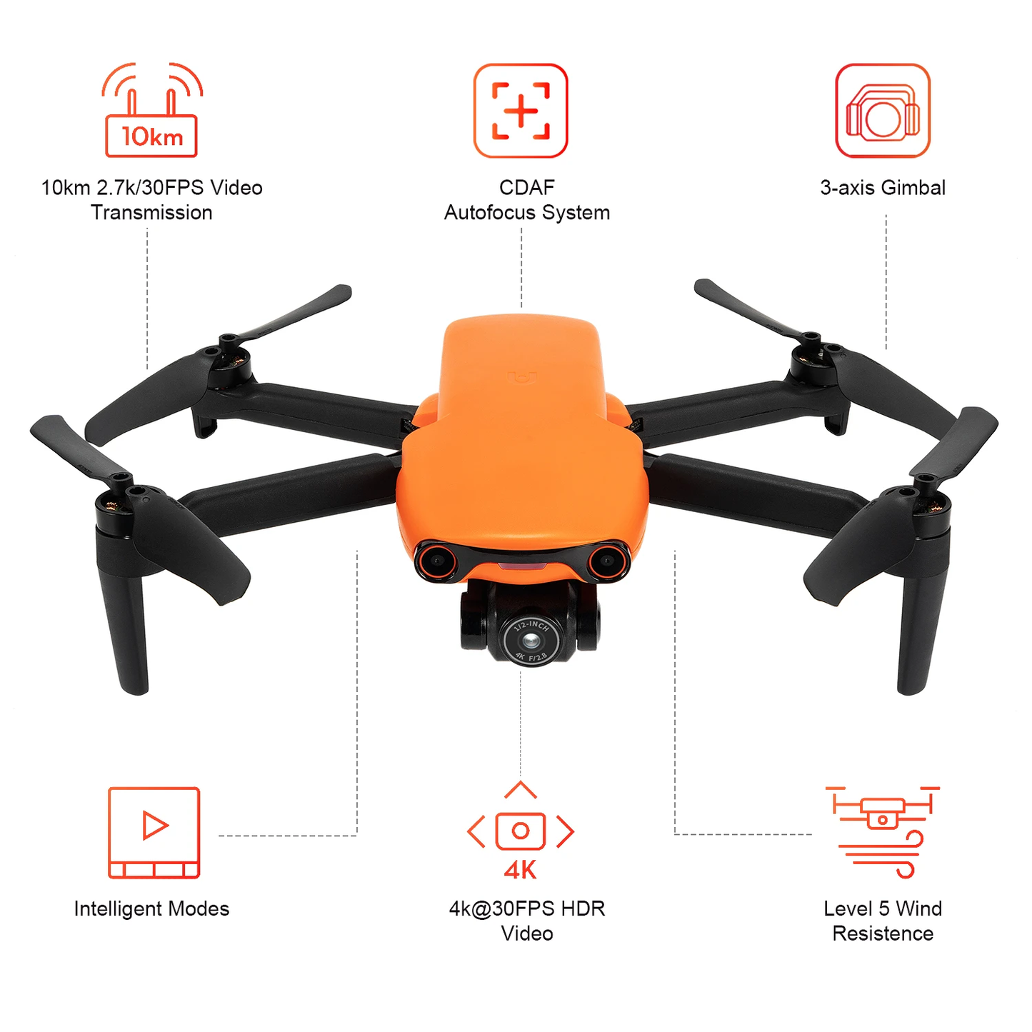 EVO Nano Drone - ISPEKTRUM Toys & Games