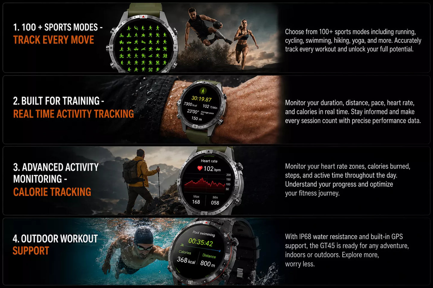 eXplorer GT45 Smart Watch for Men