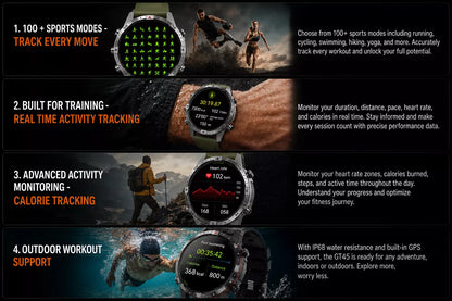 eXplorer GT45 Smart Watch for Men