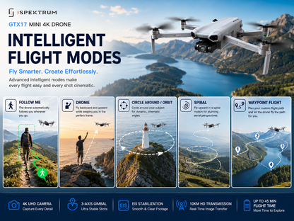 GTX17 Mini 4K Drone: Elevate Your Aerial Photography and Videography