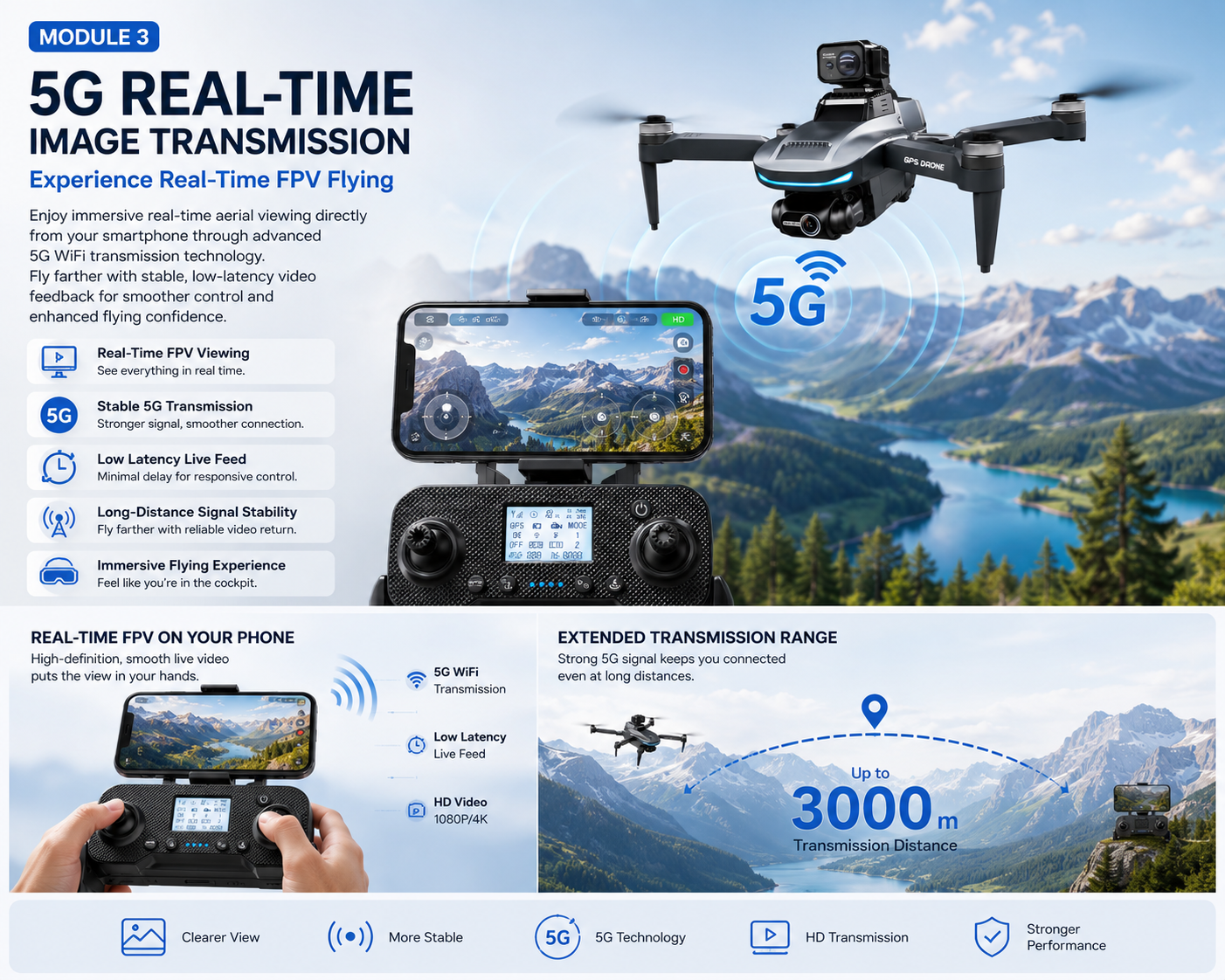 FlyBot ISKF110 4K Drone | 2-Axis Gimbal