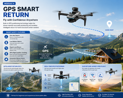 FlyBot ISKF110 4K Drone | 2-Axis Gimbal