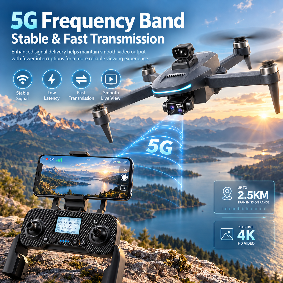 FlyBot ISKF110 4K Drone | 3-Axis Gimbal