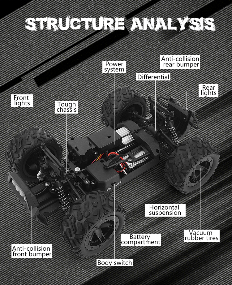 Super Monster RC Truck 4x4 - ISPEKTRUM Toys & Games