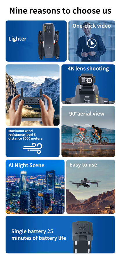 Vortex Q3 Mini 2 4K Drone | 7.8″ HD Screen, 3-Axis Gimbal & GPS