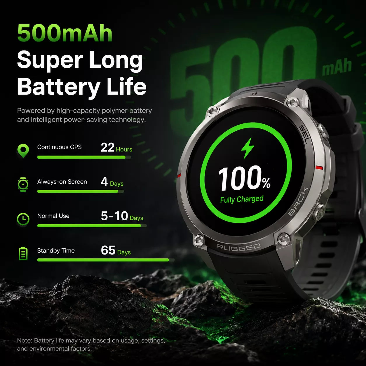 Apex X59 GPS Smartwatch