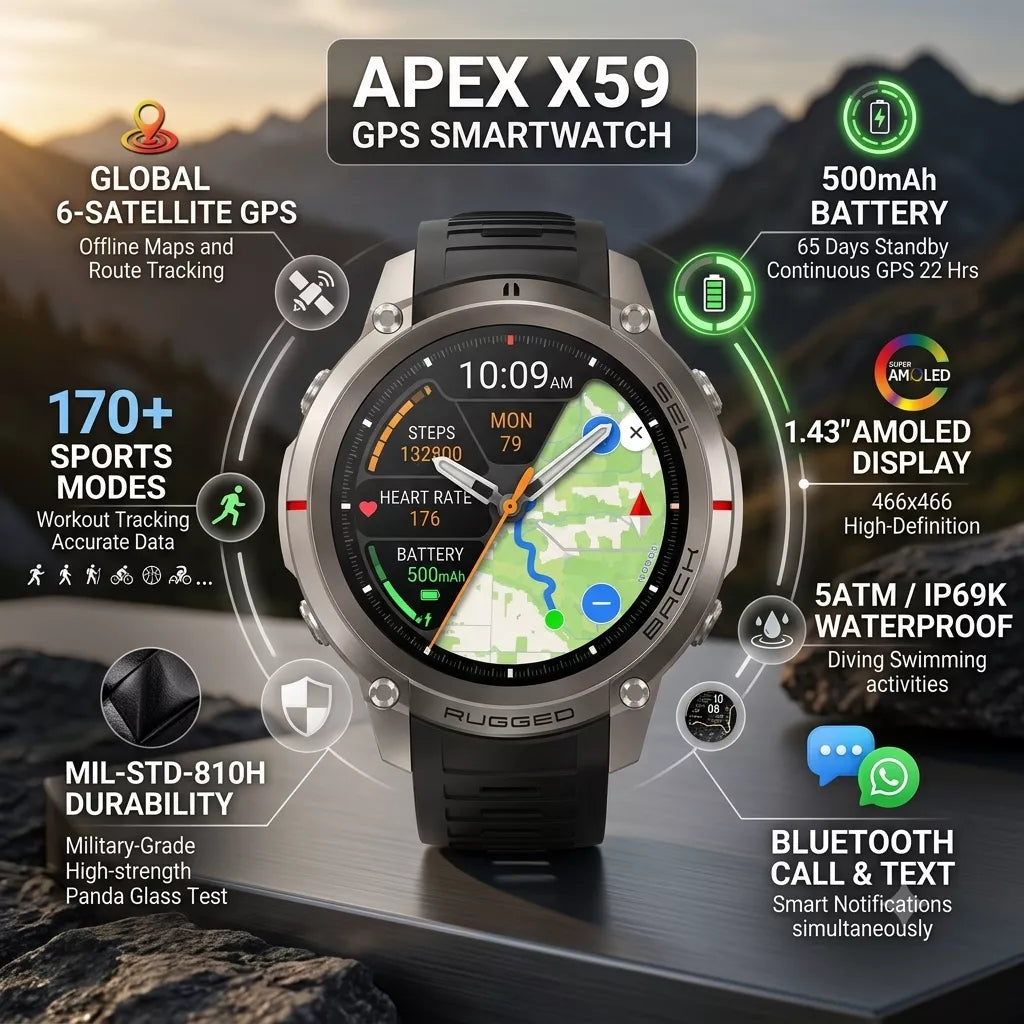 Apex X59 GPS Smartwatch