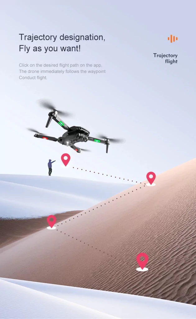 Skyflier RG100 Pro 4K Drone - ISPEKTRUM Toys & Games