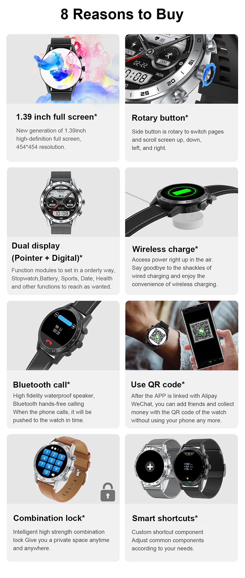 AMOELD Screen | iS70 Smart Watch - ISPEKTRUM Smart Watch