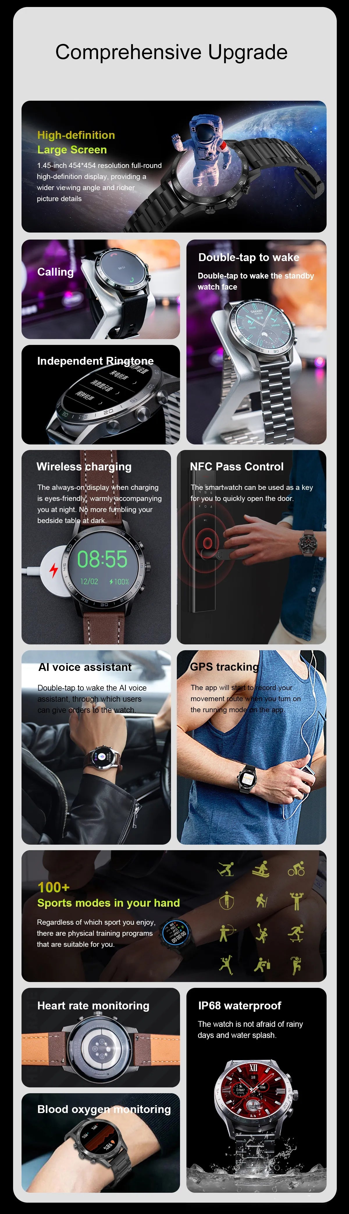 AMOELD Screen | iS70 Smart Watch - ISPEKTRUM Smart Watch