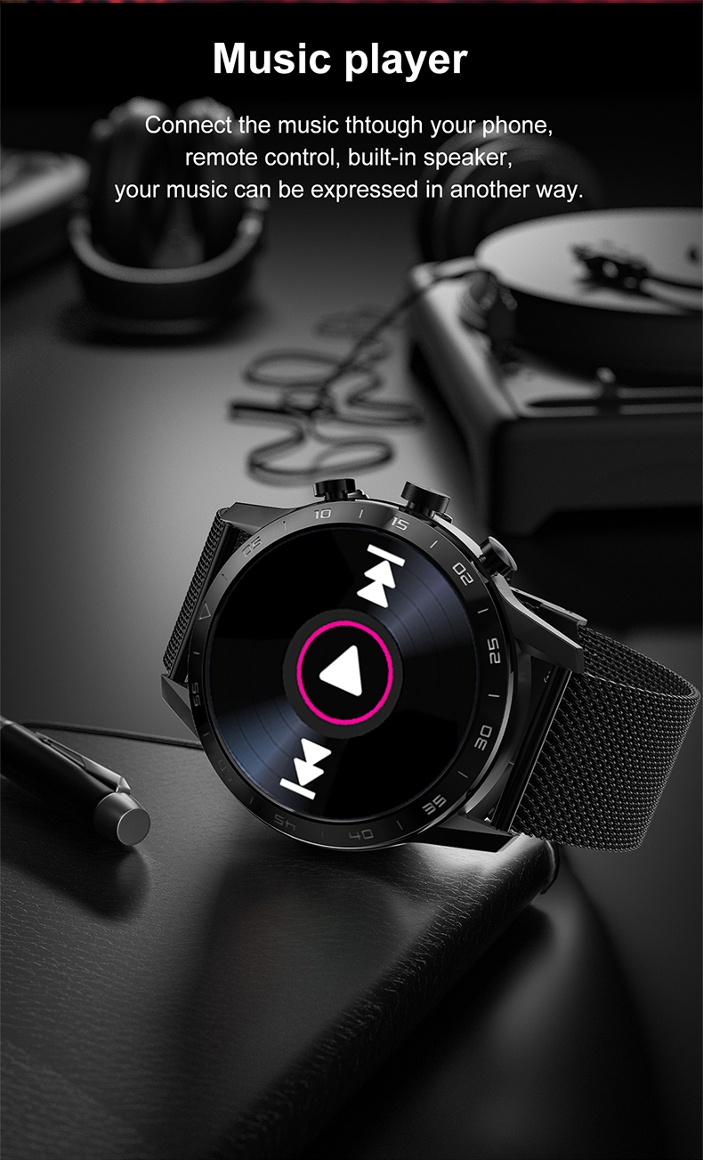 AMOELD Screen | iS70 Smart Watch - ISPEKTRUM Smart Watch