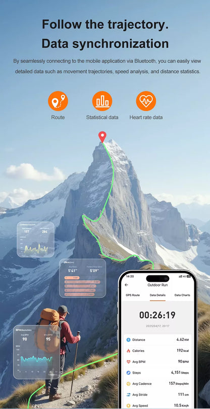 APEX GPS Smartwatch | ChatGPT AI Assistant & Health Tracking, AMOLED Display, GPS