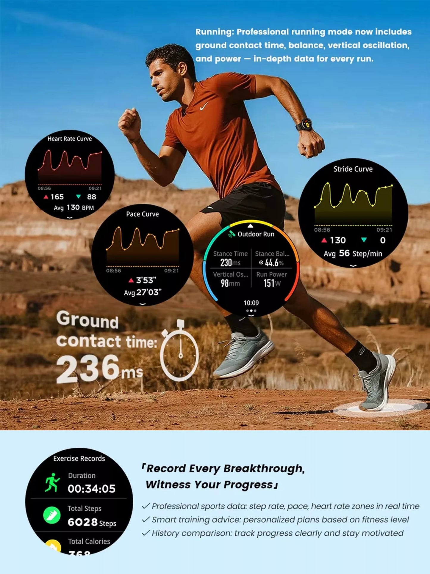 APEX Pro C31 Smartwatch – GPS, Bluetooth Calling, 100+ Sports Modes, 3ATM Waterproof | ISPEKTRUM Canada