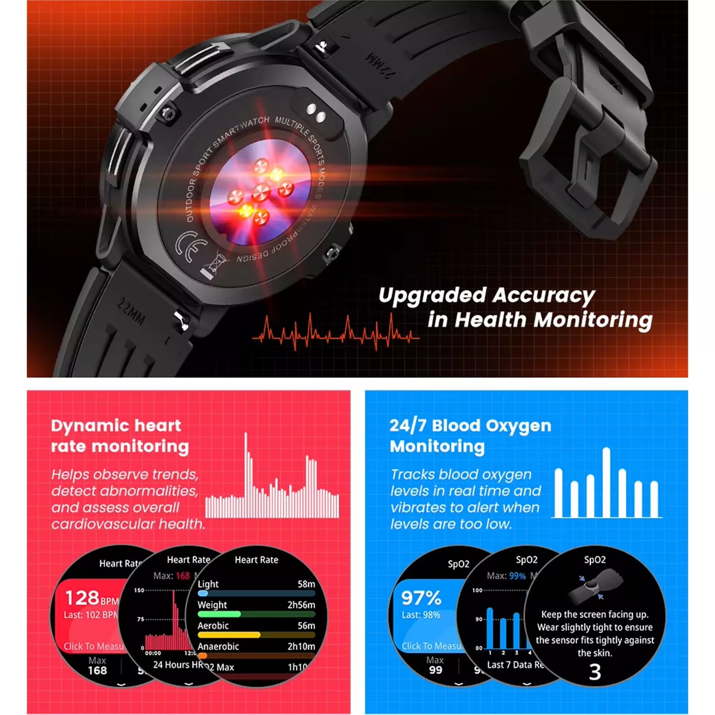 APEX Pro C31 Smartwatch – GPS, Bluetooth Calling, 100+ Sports Modes, 3ATM Waterproof | ISPEKTRUM Canada