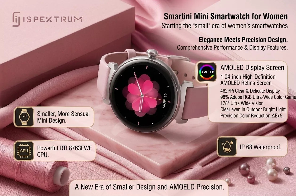 Smartini Mini Smart Watch for Women — AMOLED Display • Health & Fitness Tracker