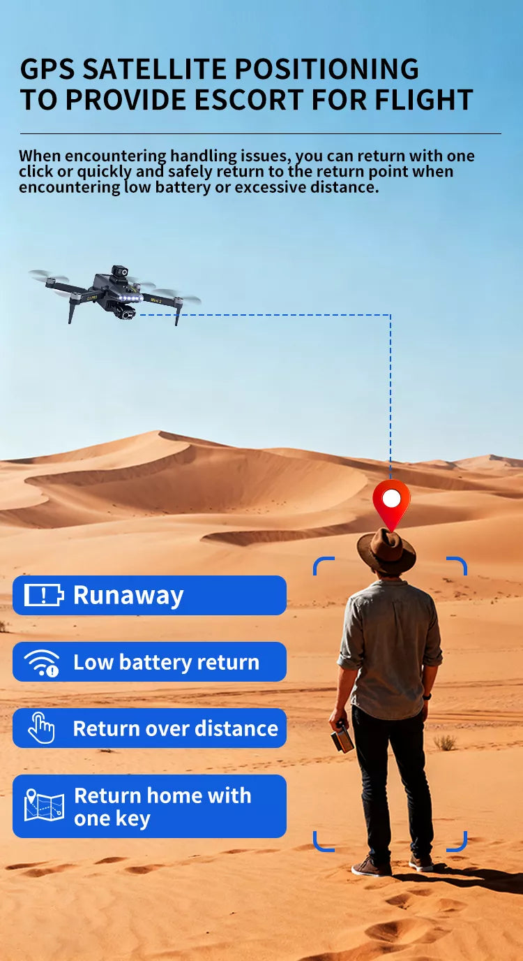 Vortex Q3 Mini 2 4K Drone | 7.8″ HD Screen, 3-Axis Gimbal & GPS