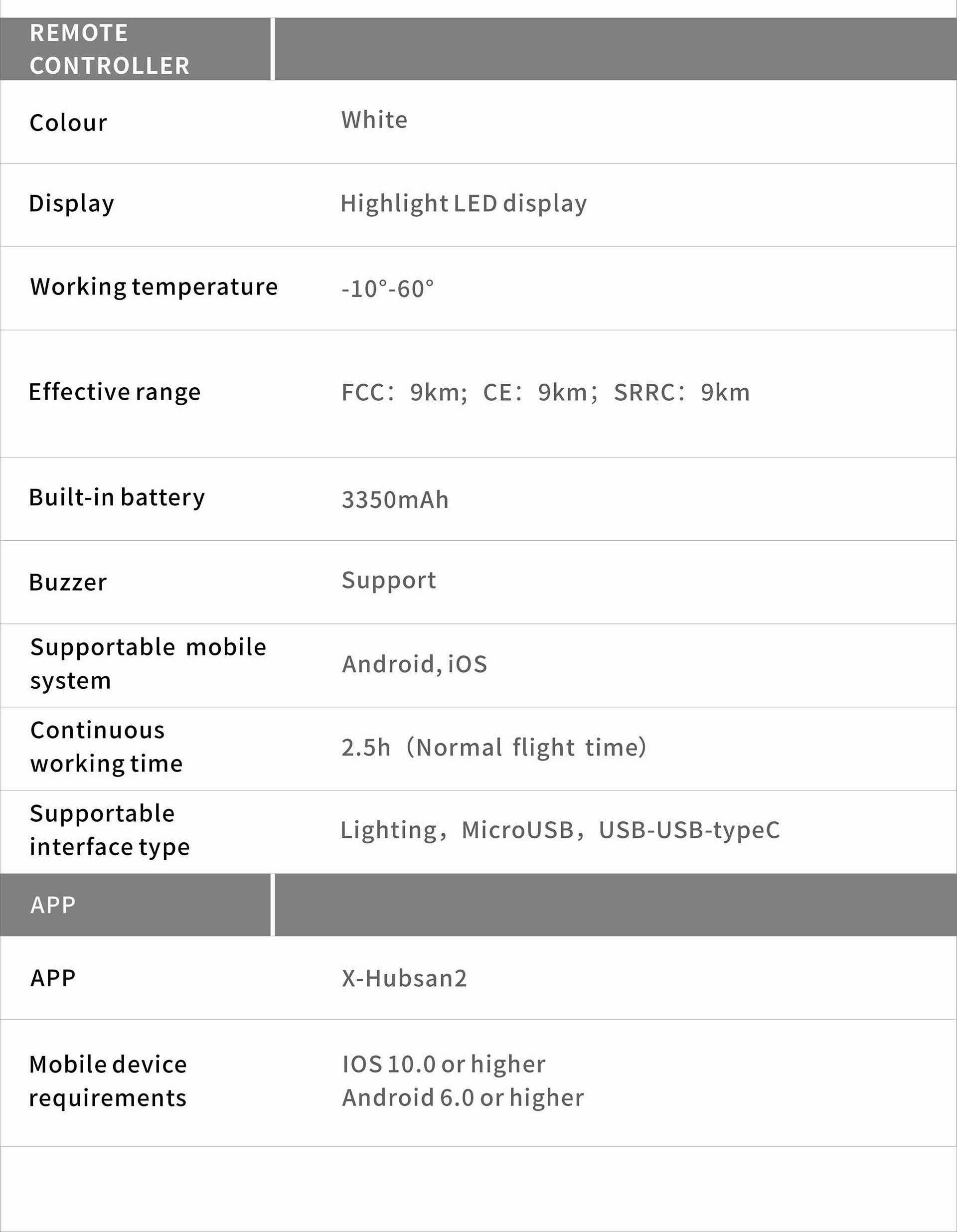 Hubsan Zino Mini SE Drone - ISPEKTRUM Toys & Games