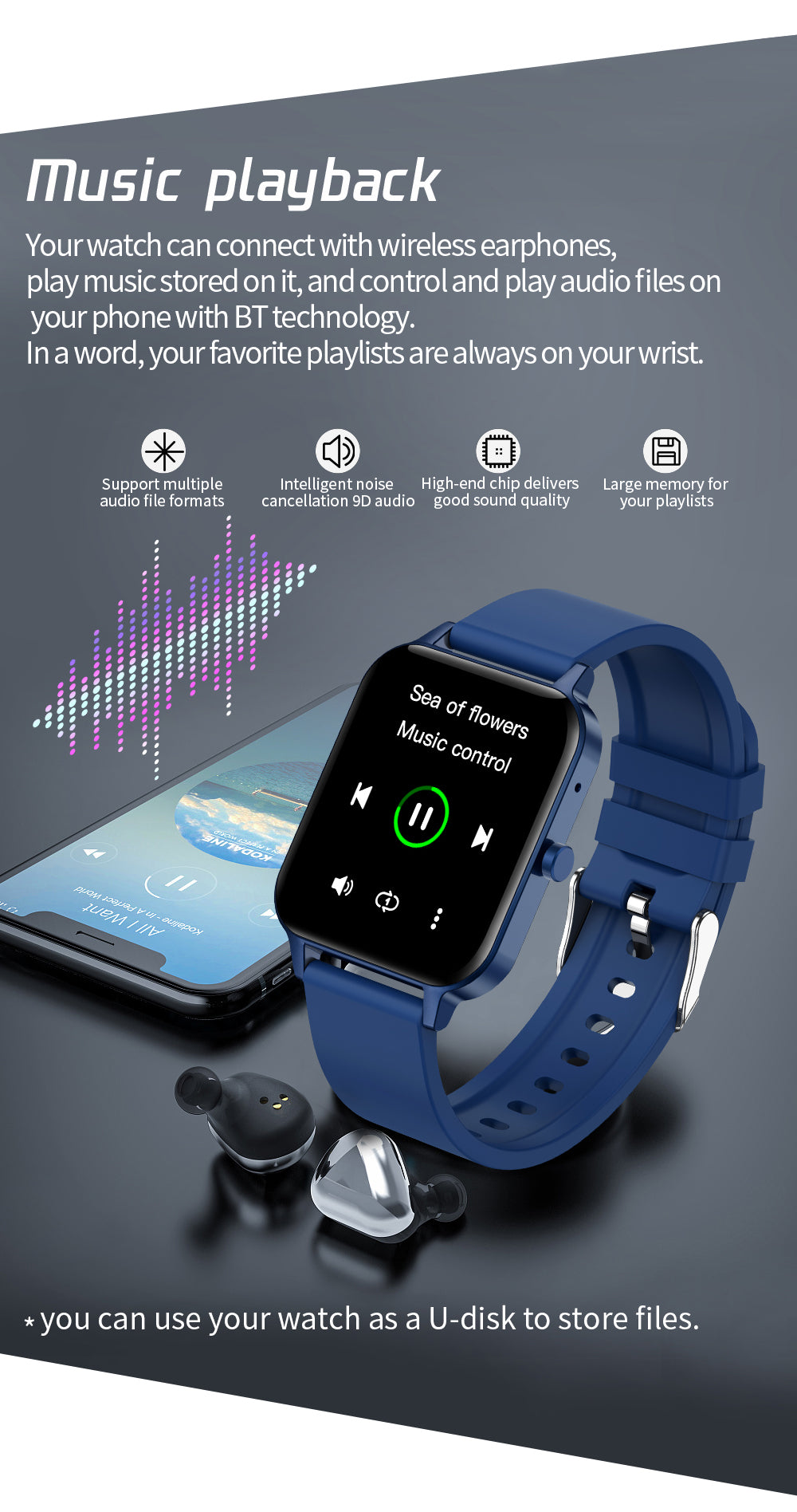 iS-X7 Smartwatch - ISPEKTRUM Smart Watch