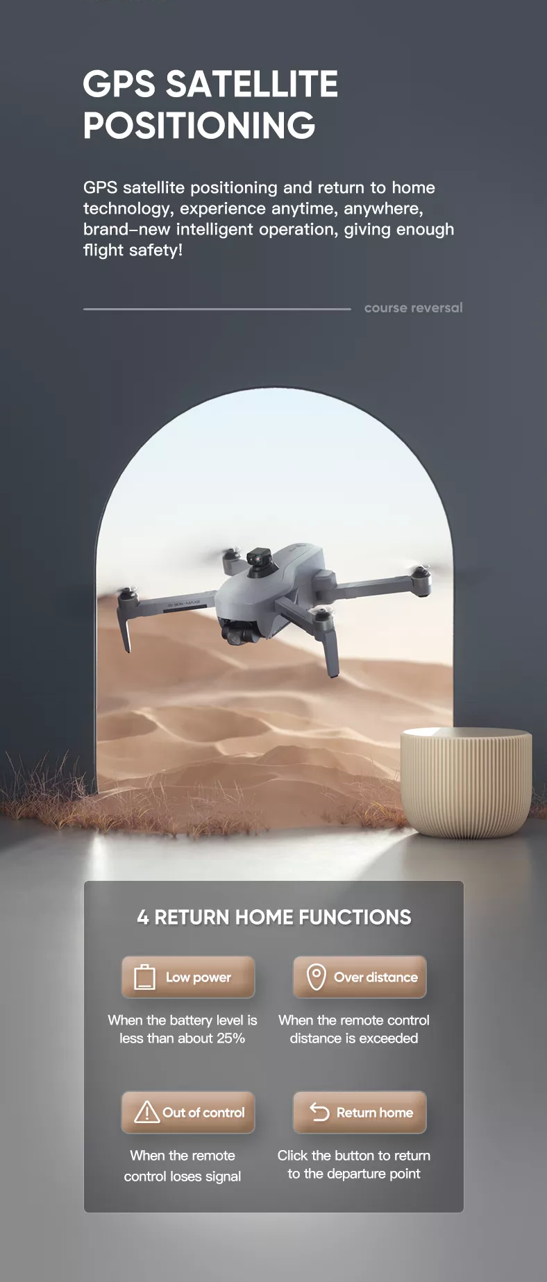 iSG906 MINI 4K Drone | 3-Axis Gimbal + EIS - ISPEKTRUM Toys & Games