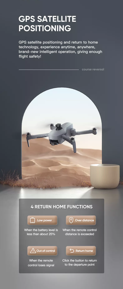 iSG906 MINI 4K Drone | 3-Axis Gimbal + EIS - ISPEKTRUM Toys & Games