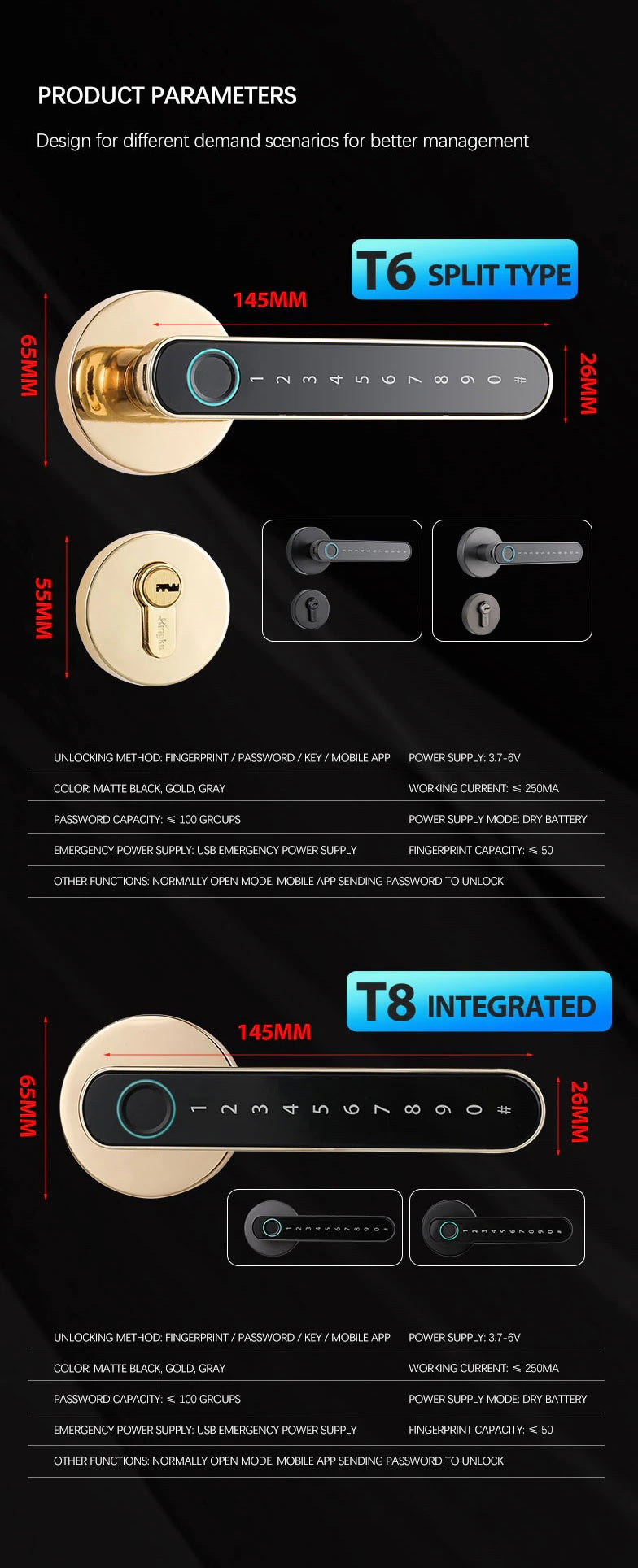 iSM06 Biometric Smart Lock - ISPEKTRUM Home & Garden